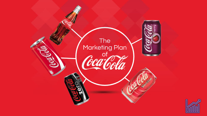 Strategi Pemasaran Coca-Cola, Brand Global yang Mendunia